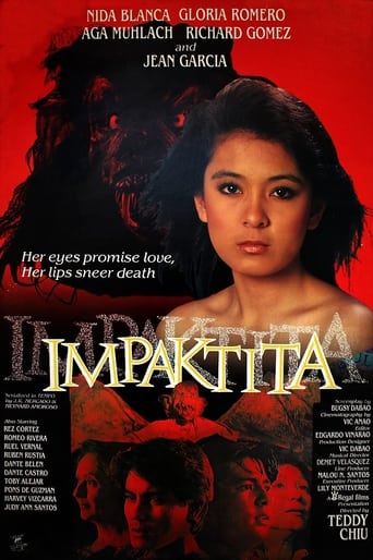 Poster of Impaktita