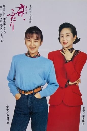 Poster of Kyo, Futari