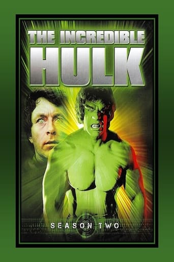 Portrait for The Incredible Hulk - Season 2