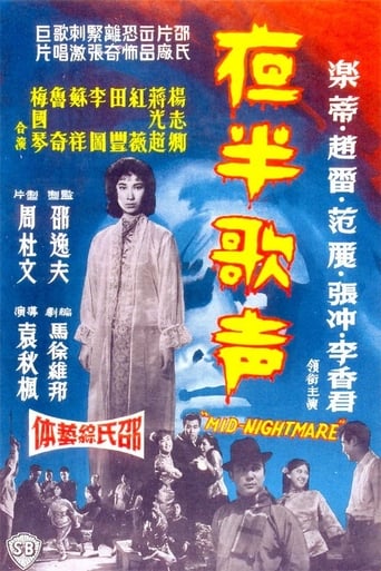 Poster of The Mid-nightmare: The Sequel