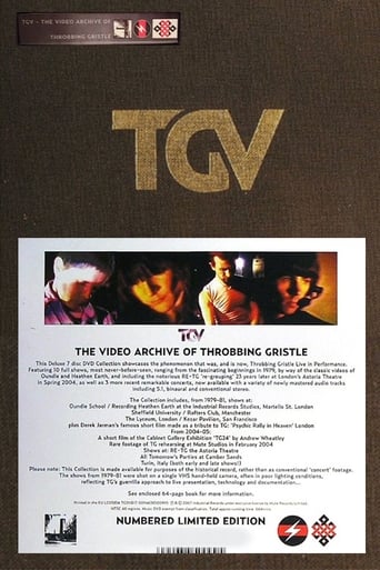 Poster of TGV - The Video Archive of Throbbing Gristle