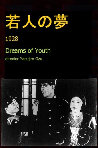 Poster of Dreams of Youth