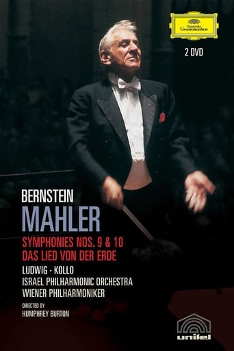 Poster of Mahler - Symphonies Nos. 9 & 10 / Das Lied von der Erde