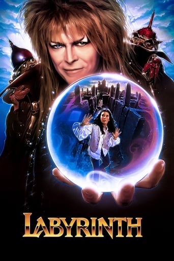 Poster of Labyrinth