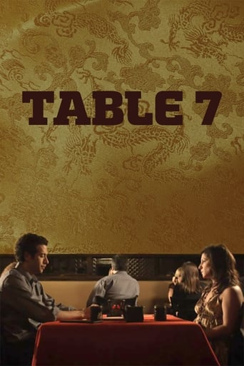 Poster of Table 7