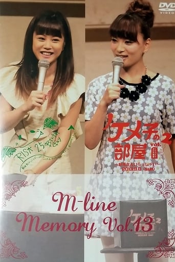 Poster of M-line Memory Vol.13 - Niigaki Risa Birthday Event ~25th Birthday Party! Chotto Hayai Kedo~