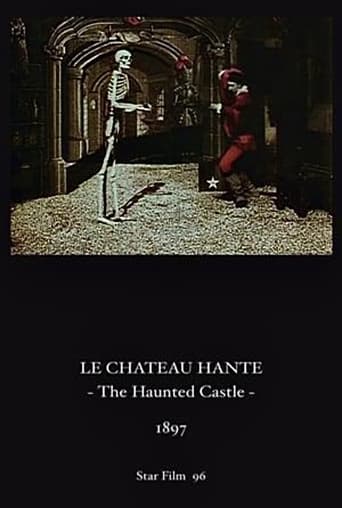 Poster of The Haunted Castle