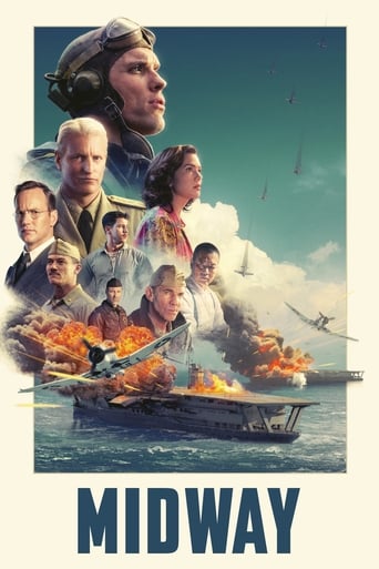 Poster of Midway