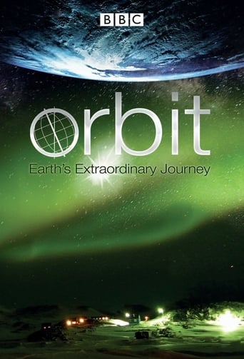 Poster of Orbit: Earth's Extraordinary Journey