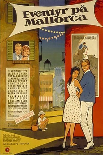 Poster of Eventyr på Mallorca