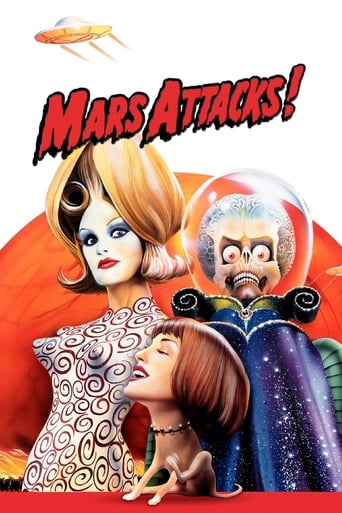 Poster of Mars Attacks!