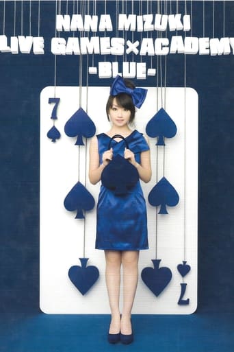 Poster of NANA MIZUKI LIVE GAMES 2010 BLUE STAGE