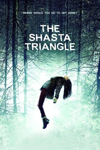 Poster of The Shasta Triangle