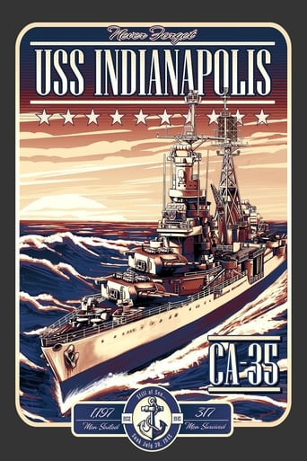 Poster of USS Indianapolis: The Legacy