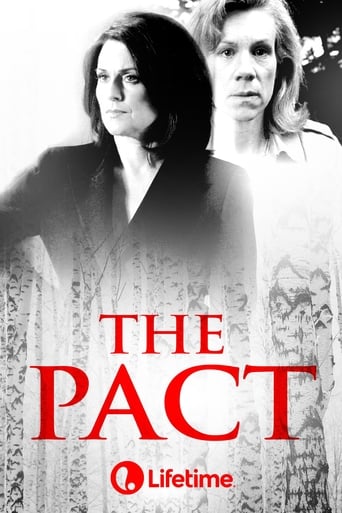 Poster of The Pact