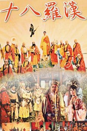 Poster of Eighteen Disciples of Buddha