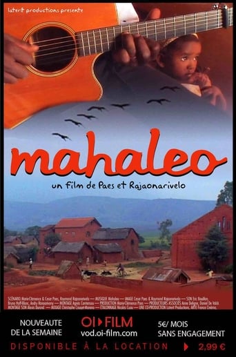 Poster of Mahaleo