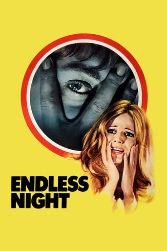 Poster of Endless Night