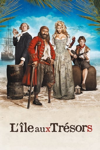 Poster of Treasure Island