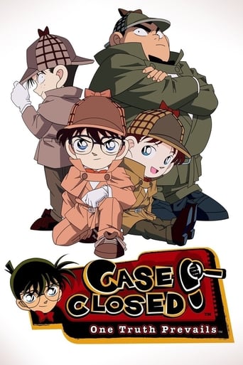 Poster of Case Closed