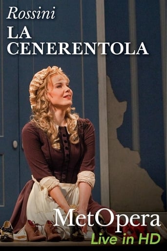 Poster of Rossini: La Cenerentola