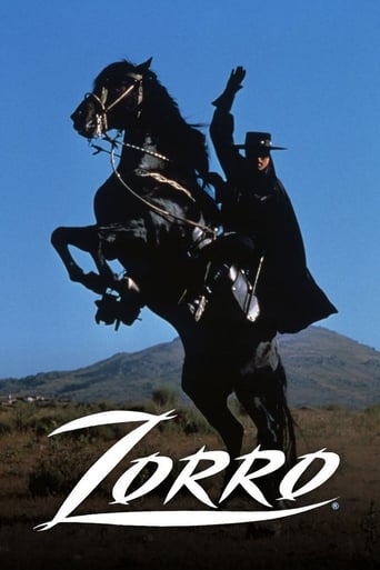 Poster of Zorro