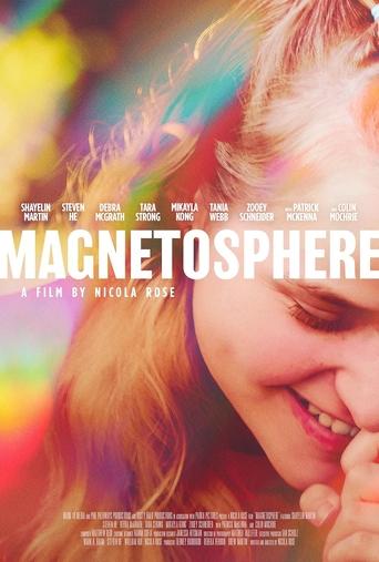 Poster of Magnetosphere