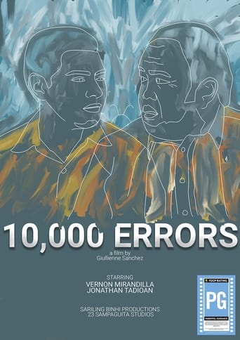 Poster of 10,000 Errors