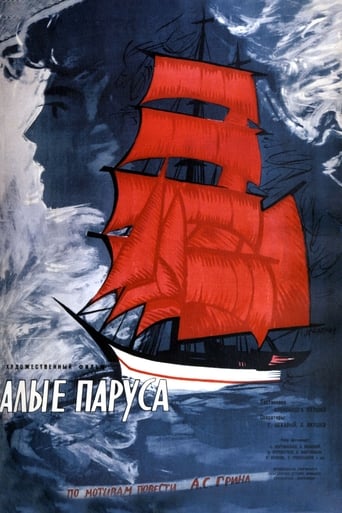 Poster of Scarlet Sails