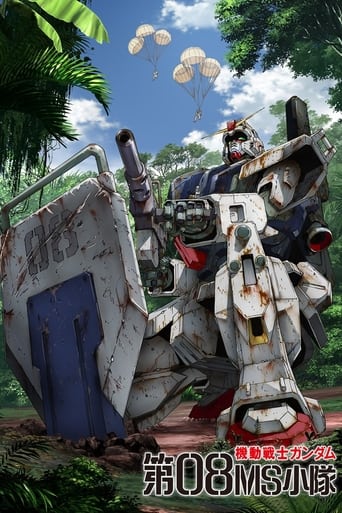 Portrait for Mobile Suit Gundam: The 08th MS Team - Mobile Suit Gundam: The 08th MS Team