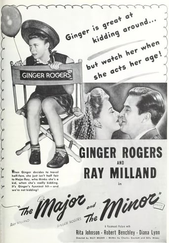 Poster of The Major and the Minor