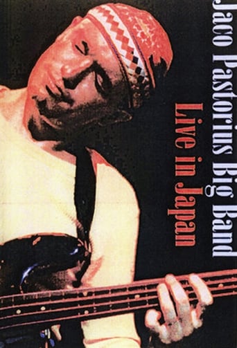 Poster of Jaco Pastorius Big Band: Live in Japan