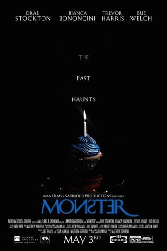 Poster of Monster