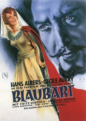 Poster of Bluebeard