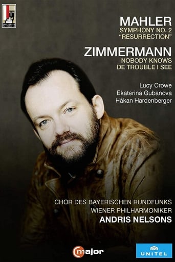 Poster of Mahler: Symphony No. 2 “Resurrection” – Andris Nelsons