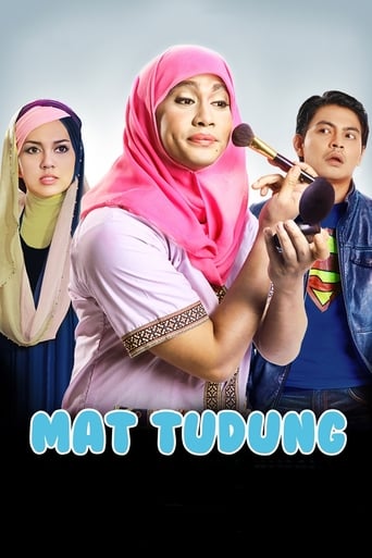 Poster of Mat Tudung