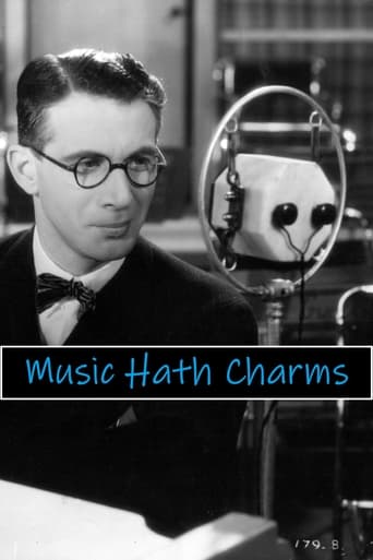 Poster of Music Hath Charms