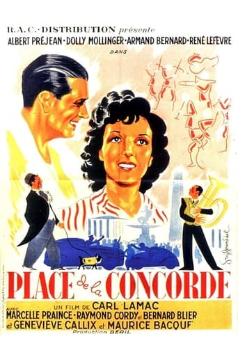 Poster of Place de la Concorde