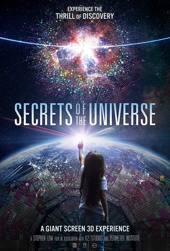 Poster of Secrets of the Universe