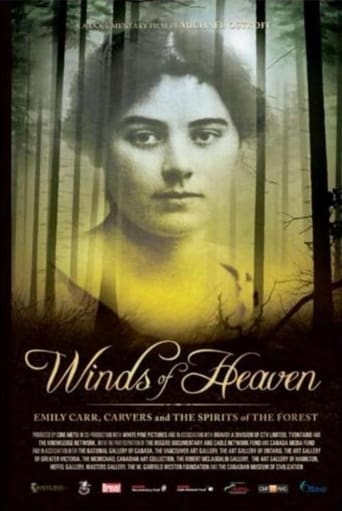 Poster of Winds of Heaven