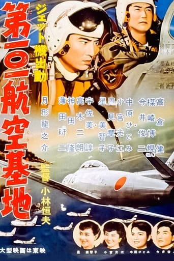 Poster of Jet Air Base 101