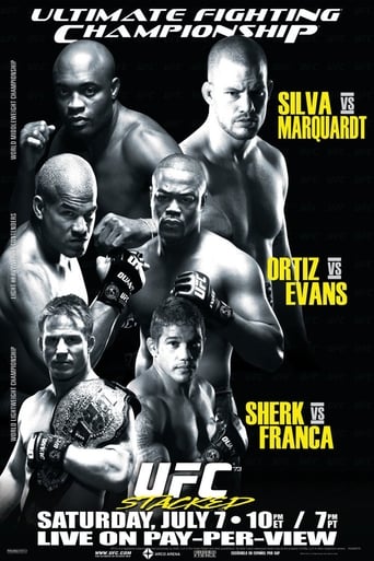 Poster of UFC 73: Stacked