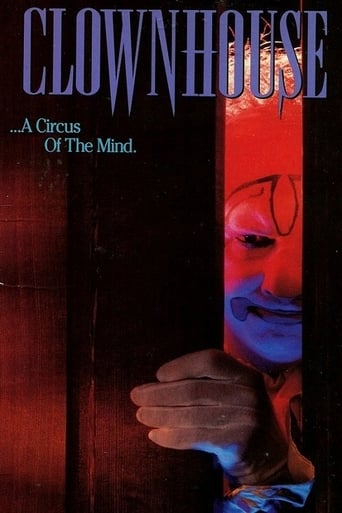 Poster of Clownhouse