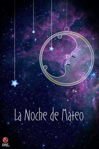 Poster of Mateo's Night