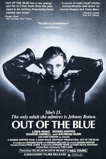 Poster of Out of the Blue