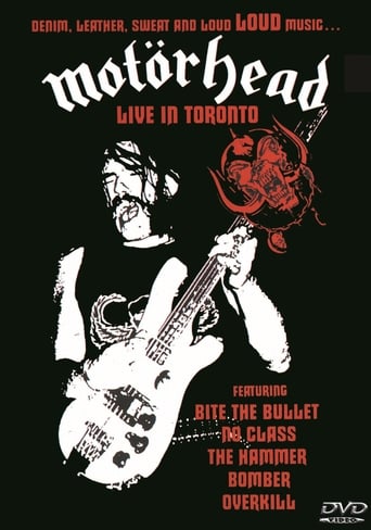 Poster of Motörhead Live in Toronto