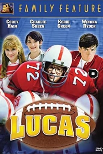 Poster of Lucas