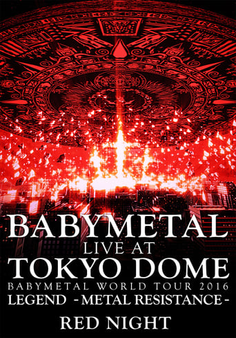 Poster of BABYMETAL Live at Tokyo Dome - WORLD TOUR 2016 - LEGEND - METAL RESISTANCE - Red Night