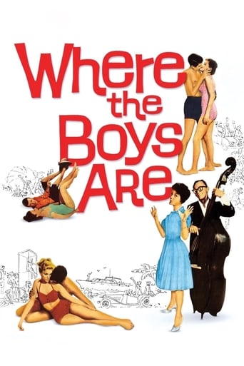 Poster of Where the Boys Are