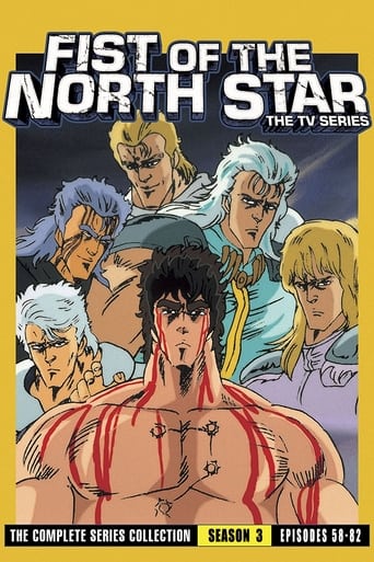 Portrait for Fist of the North Star - Season 3